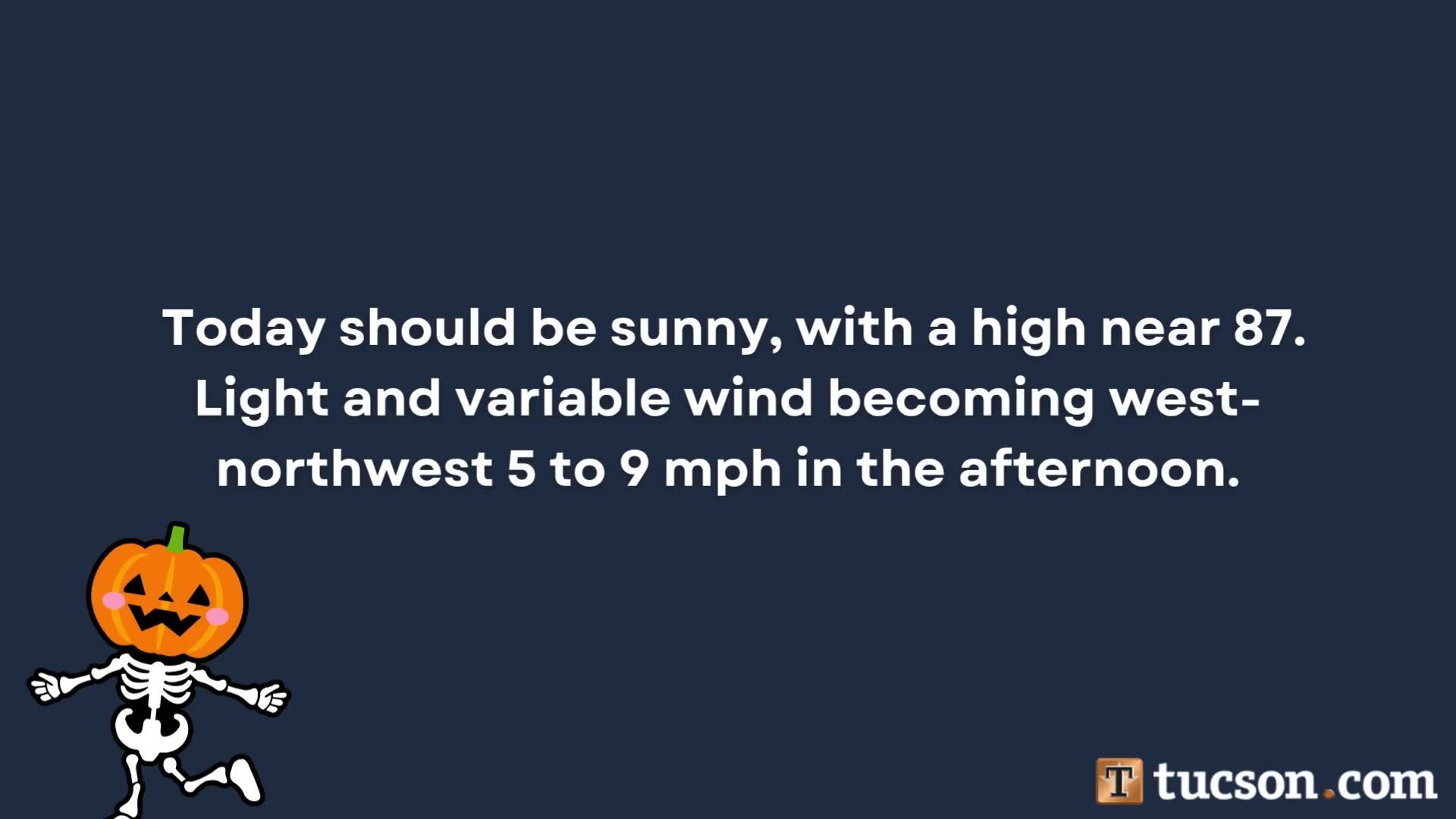 Tucson weather forecast for October 31